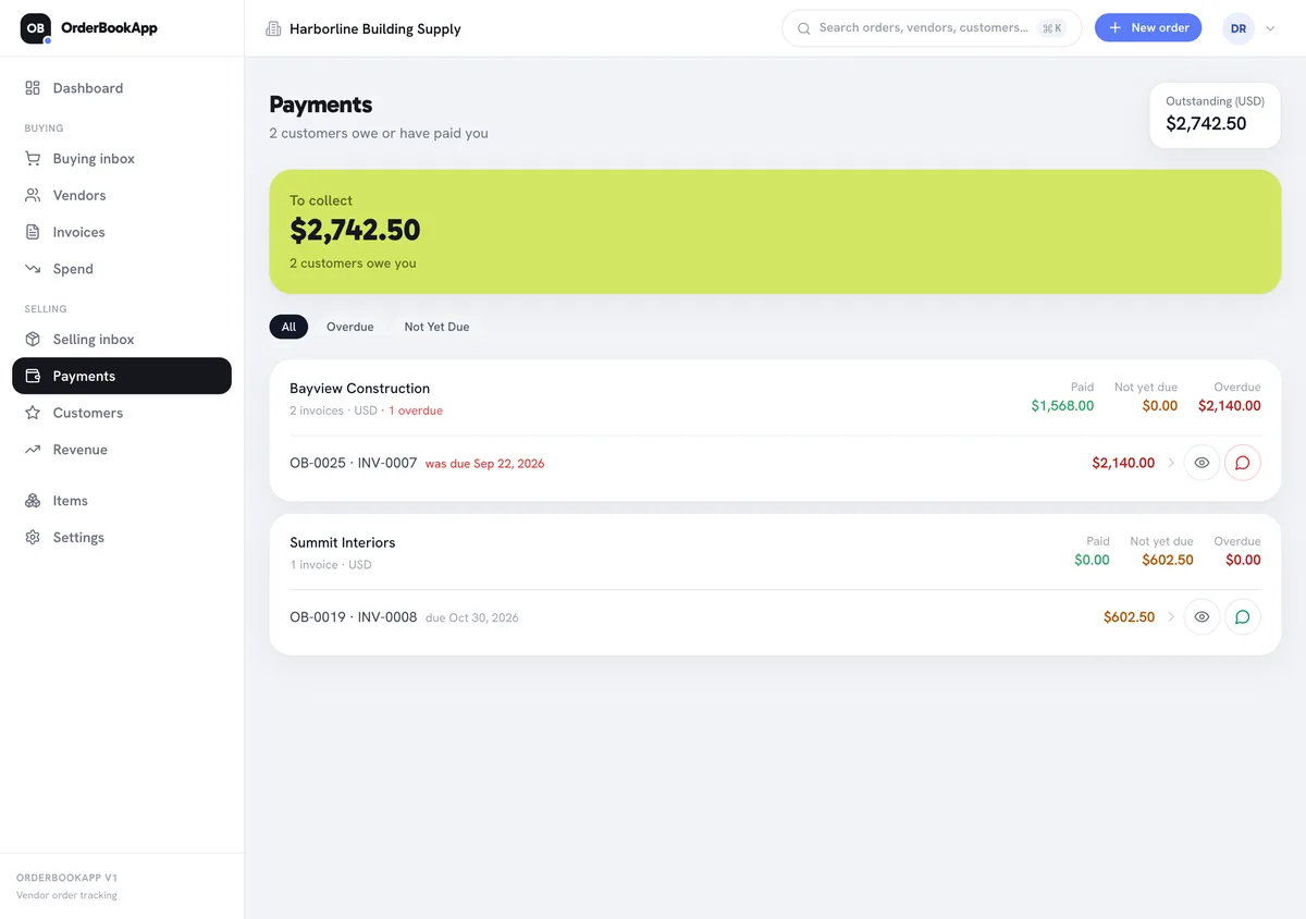 Payments screen showing $2,742.50 to collect from two customers, with one invoice for Bayview Construction marked as was due Sep 22, 2026, in red