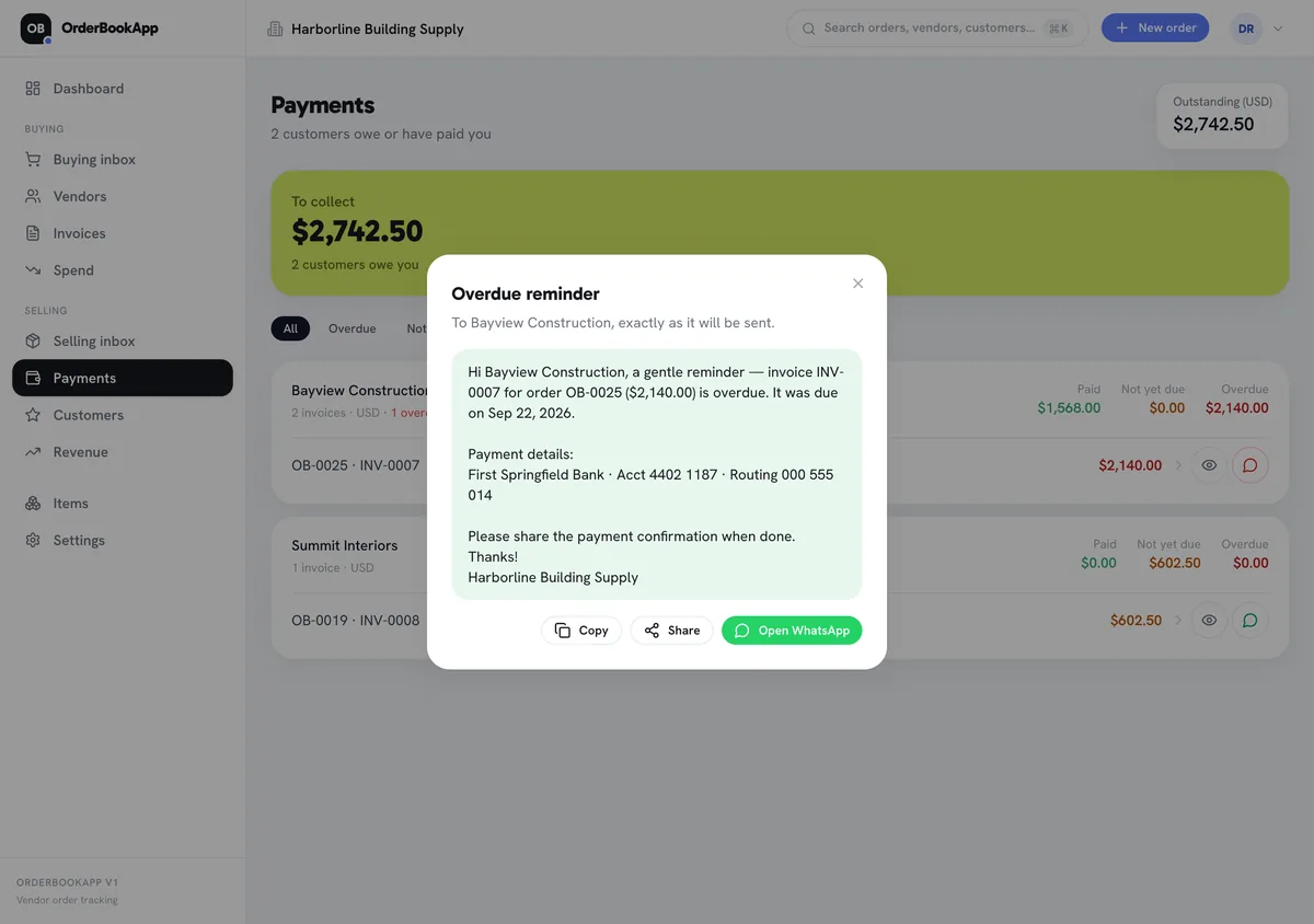 Overdue reminder preview to Bayview Construction with the invoice number, amount, due date and bank details filled in, and Copy, Share and Open WhatsApp buttons